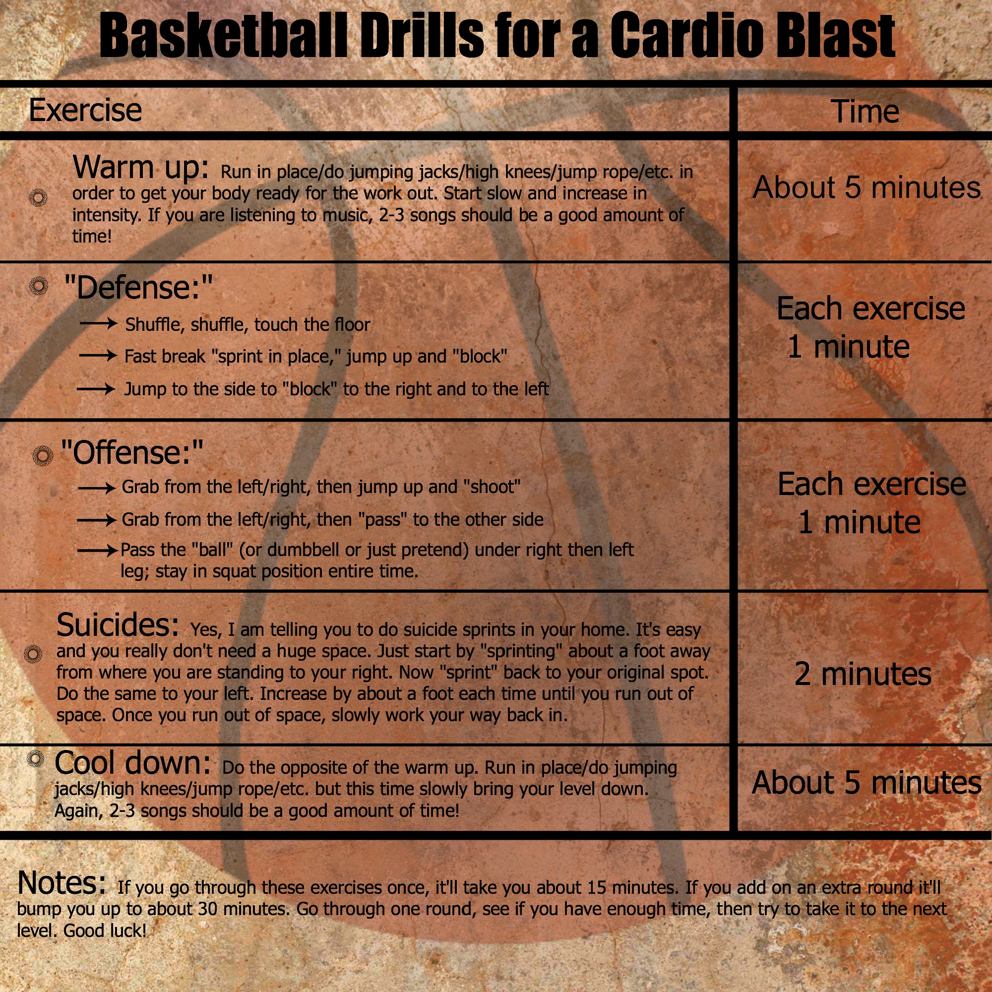 basketball workouts