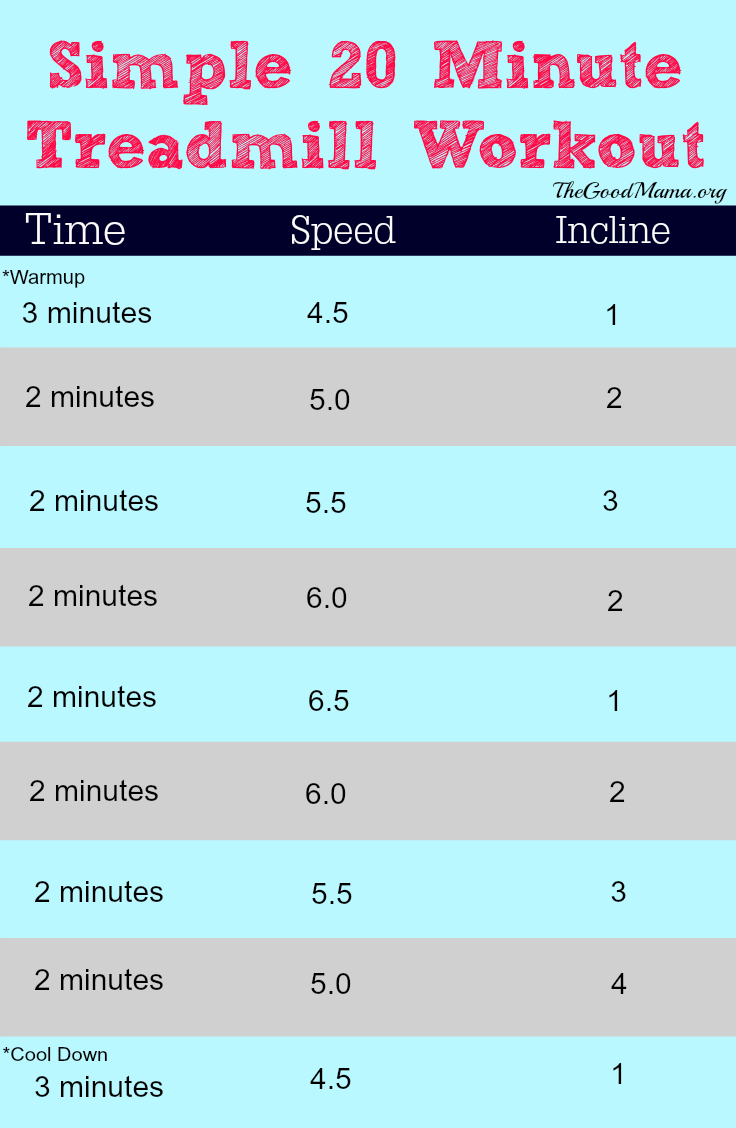 Simple 20 Minute Treadmill workout